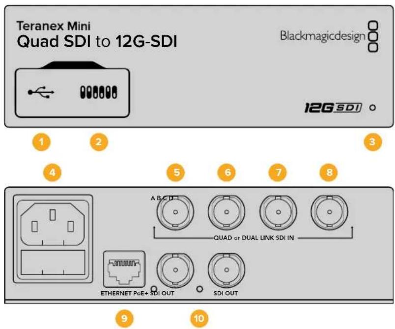 Blackmagic Design Teranex Mini 1 - Teranex Mini - Quad SDI to 12G-SDI - 1