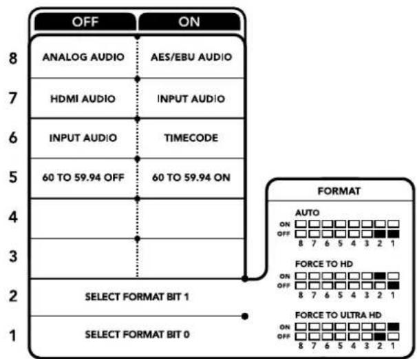 Blackmagic Design Teranex Mini 1 - 7号开关-HDMI音频、输入音频 - 1
