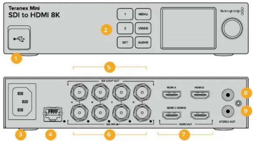 Blackmagic Design Teranex Mini 1 - Teranex Mini SDI to HDMI 8K HDR - 1