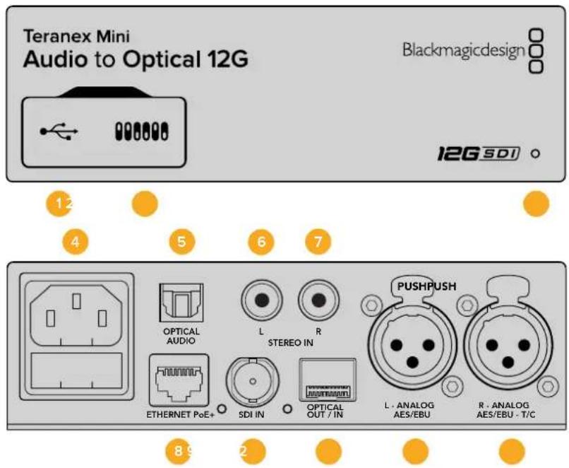 Blackmagic Design Teranex Mini 1 - Teranex Mini Audio to Optical 12G - 1