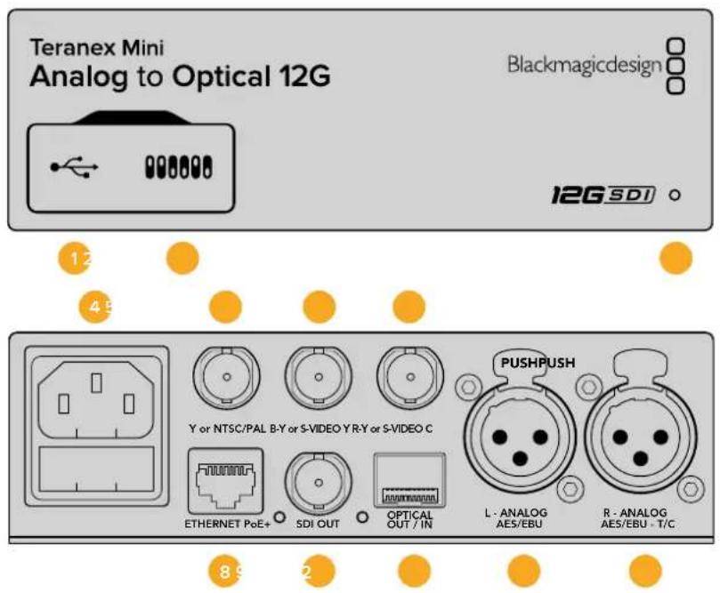 Blackmagic Design Teranex Mini 1 - Teranex Mini - Analog to Optical 12G - 1