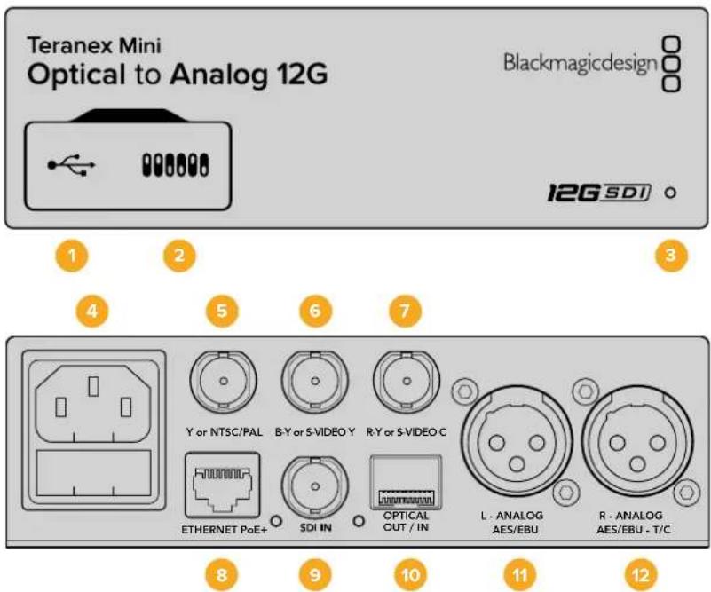 Blackmagic Design Teranex Mini 1 - Teranex Mini - Optical to Analog 12G - 1