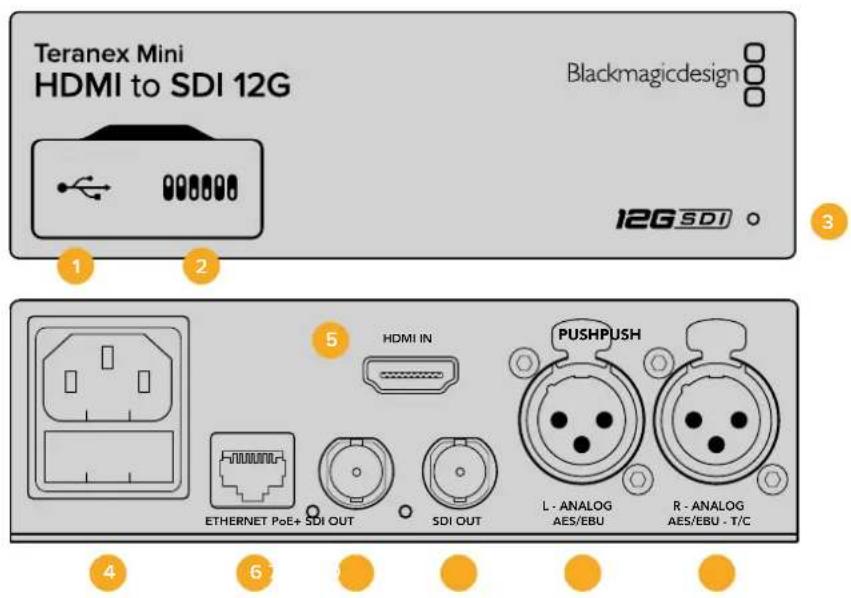 Blackmagic Design Teranex Mini 1 - Teranex Mini HDMI to SDI 12G - 1