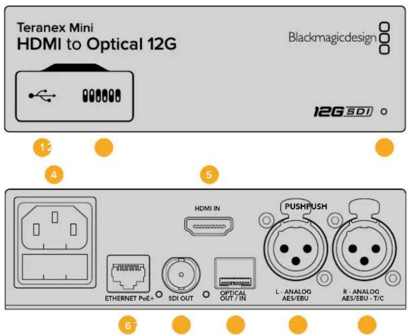 Blackmagic Design Teranex Mini 1 - Teranex Mini - HDMI to Optical 12G - 1