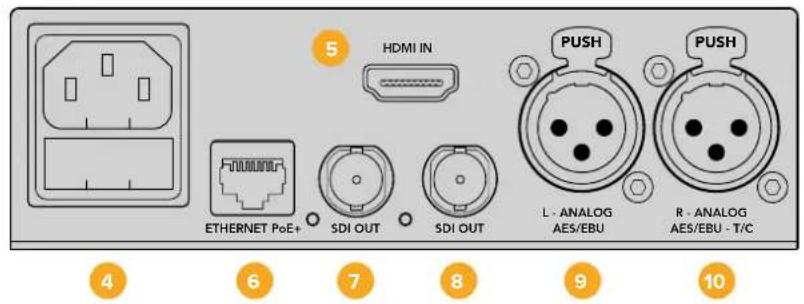 Blackmagic Design Teranex Mini 1 - Teranex Mini - HDMI to SDI 12G - 2