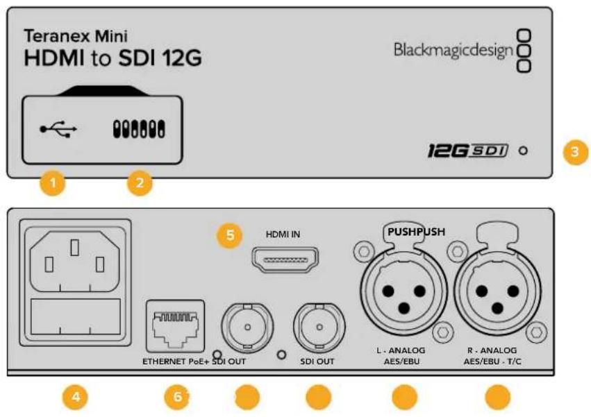 Blackmagic Design Teranex Mini 1 - Teranex Mini – HDMI to SDI 12G - 1