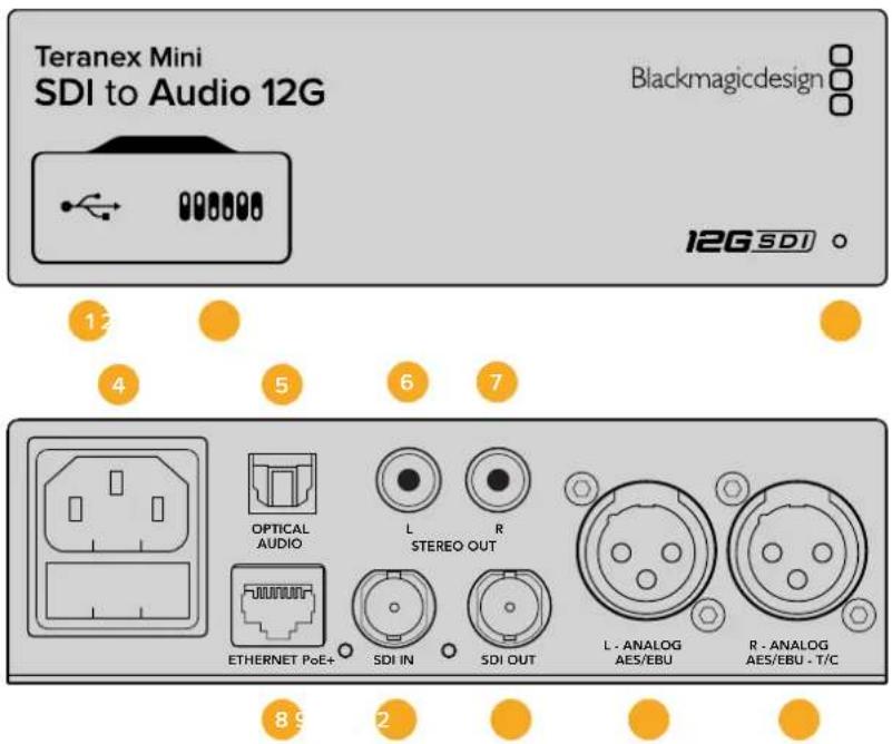 Blackmagic Design Teranex Mini 1 - Teranex Mini – SDI to Audio 12G - 1