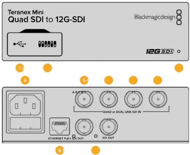 Blackmagic Design Teranex Mini 1 - Teranex Mini - Quad SDI to 12G-SDI - 1