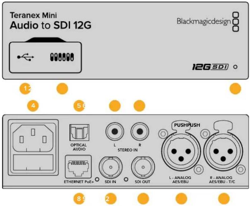 Blackmagic Design Teranex Mini 1 - Teranex Mini – Audio to SDI 12G - 1
