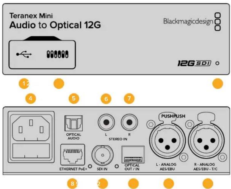Blackmagic Design Teranex Mini 1 - Teranex Mini – Audio to Optical 12G - 1
