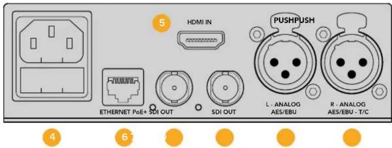 Blackmagic Design Teranex Mini 1 - Teranex Mini – HDMI to SDI 12G - 2