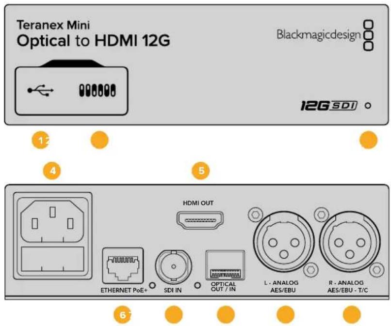 Blackmagic Design Teranex Mini 1 - Teranex Mini - Optical to HDMI 12G - 1