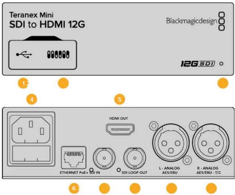 Blackmagic Design Teranex Mini 1 - Teranex Mini - SDI to HDMI 12G - 1