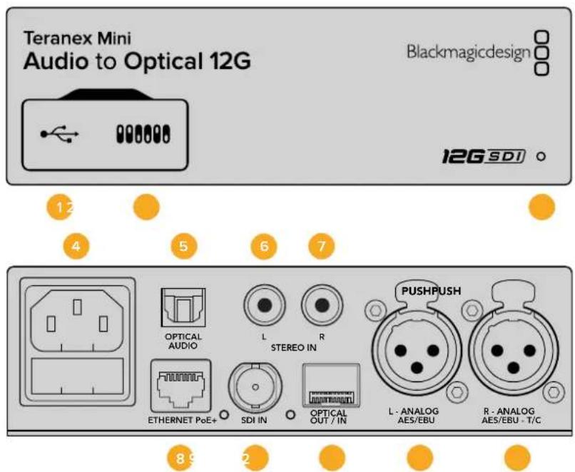 Blackmagic Design Teranex Mini 1 - Teranex Mini - Audio to Optical 12G - 1