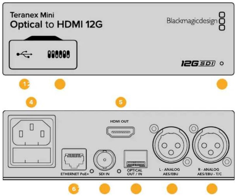Blackmagic Design Teranex Mini 1 - Teranex Mini - Optical to HDMI 12G - 1