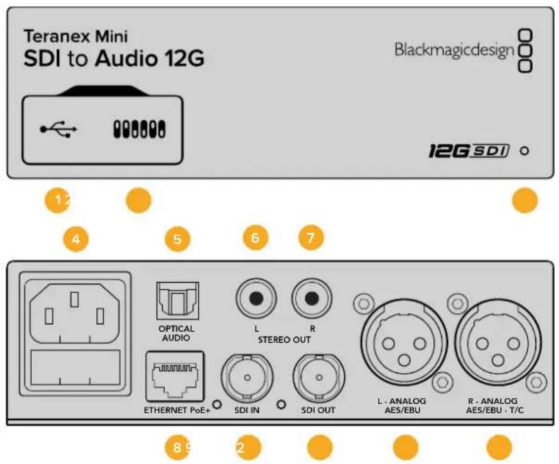 Blackmagic Design Teranex Mini 1 - Teranex Mini SDI to Audio 12G - 1