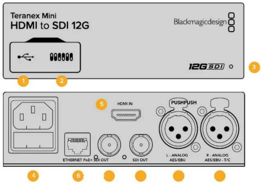 Blackmagic Design Teranex Mini 1 - Teranex Mini HDMI to SDI 12G - 1