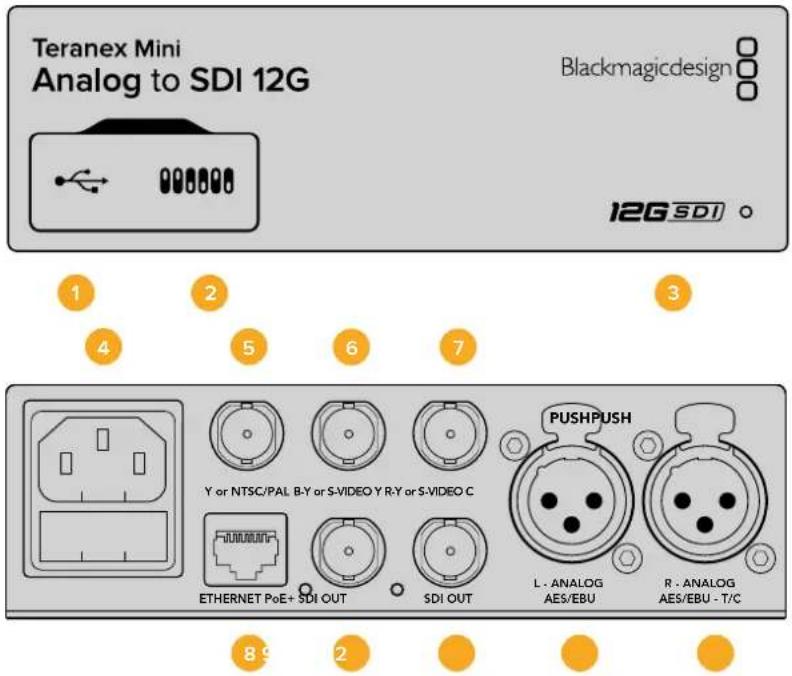 Blackmagic Design Teranex Mini 1 - Teranex Mini Analog to SDI 12G - 1