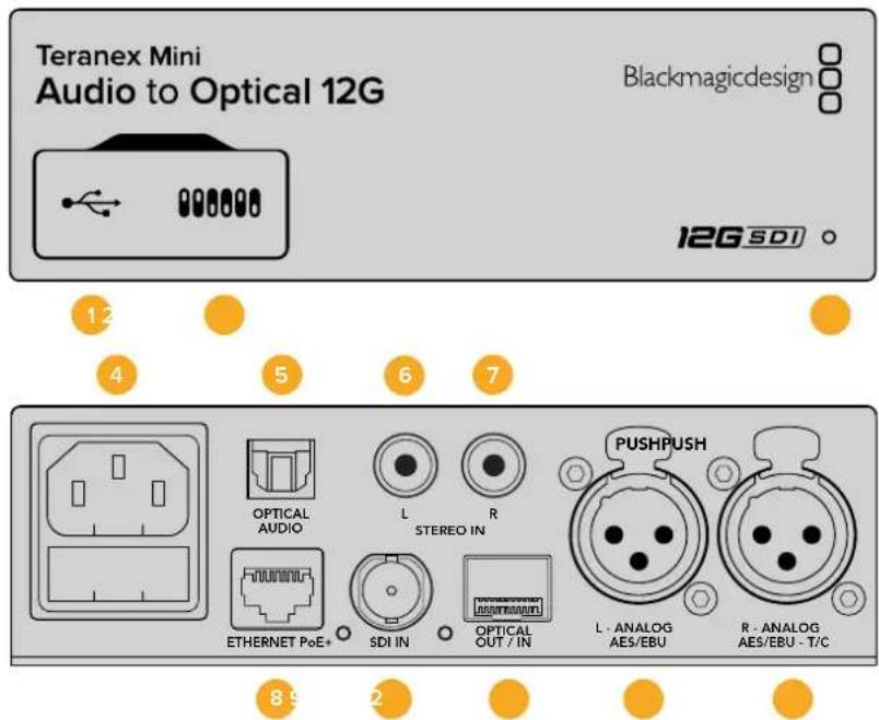 Blackmagic Design Teranex Mini 1 - Teranex Mini – Audio to Optical 12G - 1