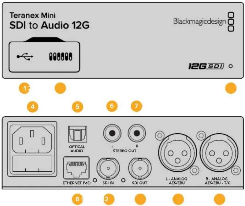Blackmagic Design Teranex Mini 1 - Teranex Mini - SDI to Audio 12G - 1