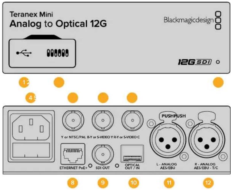 Blackmagic Design Teranex Mini 1 - Teranex Mini Analog to Optical 12G - 1