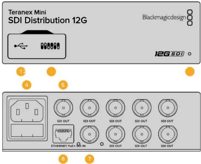 Blackmagic Design Teranex Mini 1 - Teranex Mini - SDI Distribution 12G - 1