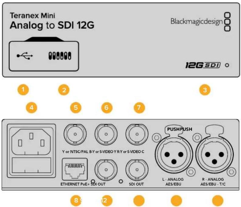 Blackmagic Design Teranex Mini 1 - Teranex Mini - Analog to SDI 12G - 1