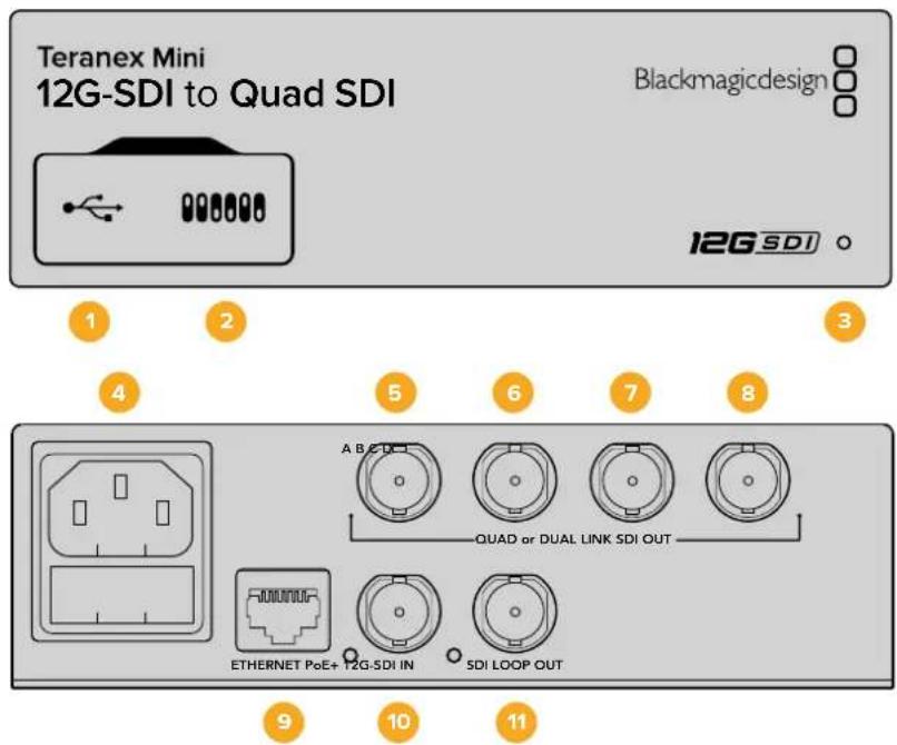 Blackmagic Design Teranex Mini 1 - Teranex Mini - 12G-SDI to Quad SDI - 1