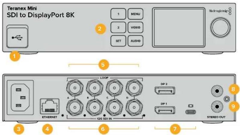 Blackmagic Design Teranex Mini 1 - Teranex Mini SDI to DisplayPort 8K HDR - 1