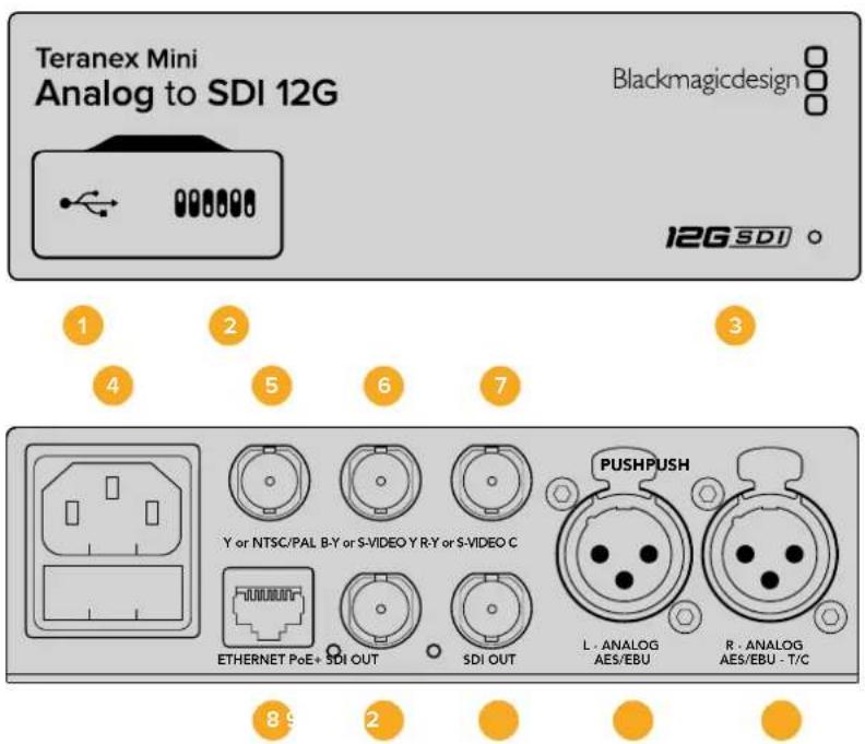 Blackmagic Design Teranex Mini 1 - Teranex Mini – Analog to SDI 12G - 1