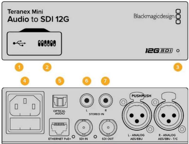 Blackmagic Design Teranex Mini 1 - Teranex Mini - Audio to SDI 12G - 1