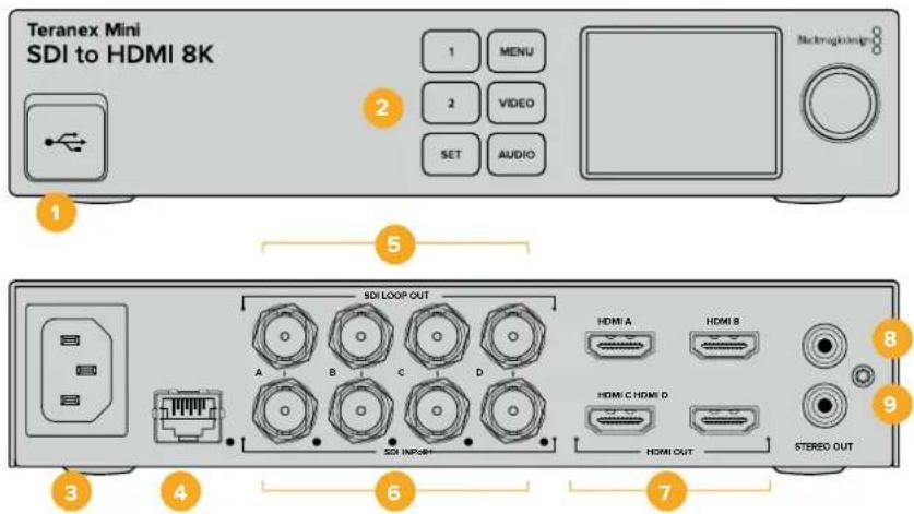Blackmagic Design Teranex Mini 1 - Teranex Mini - SDI to HDMI 8K HDR - 1
