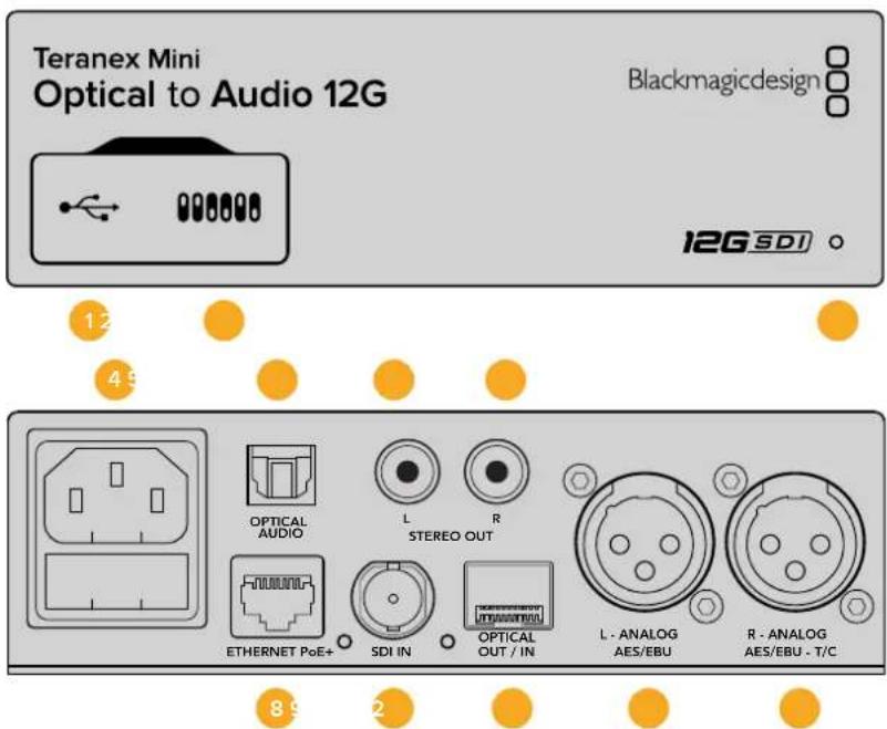 Blackmagic Design Teranex Mini 1 - Teranex Mini - Optical to Audio 12G - 1