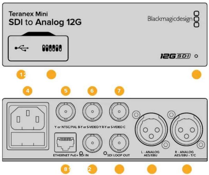 Blackmagic Design Teranex Mini 1 - Teranex Mini - SDI to Analog 12G - 1
