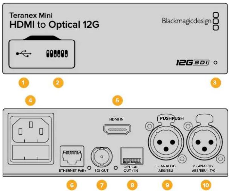 Blackmagic Design Teranex Mini 1 - Teranex Mini - HDMI to Optical 12G - 1