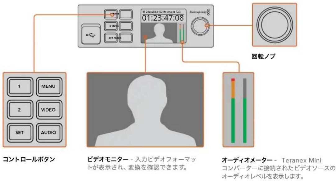Blackmagic Design Teranex Mini 1 - 回軓ノフ - 1