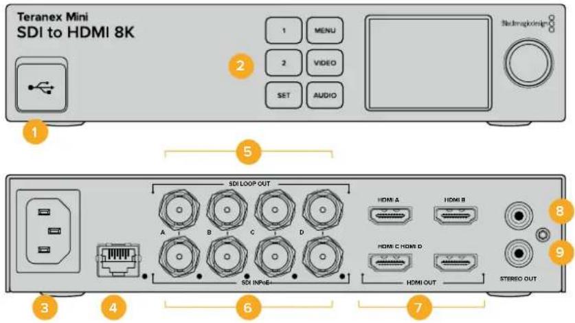 Blackmagic Design Teranex Mini 1 - Teranex Mini – SDI to HDMI 8K HDR - 1
