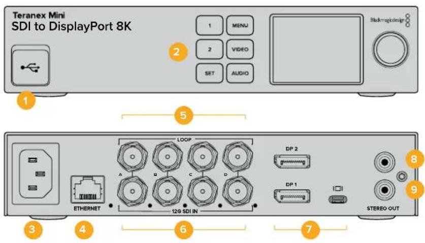 Blackmagic Design Teranex Mini 1 - Teranex Mini SDI to DisplayPort 8K HDR - 1