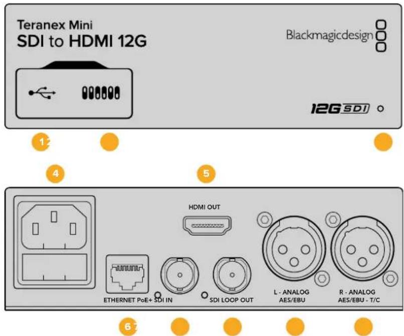 Blackmagic Design Teranex Mini 1 - Teranex Mini - SDI to HDMI 12G - 1