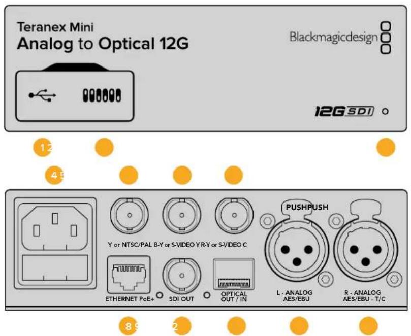 Blackmagic Design Teranex Mini 1 - Teranex Mini – Analog to Optical 12G - 1