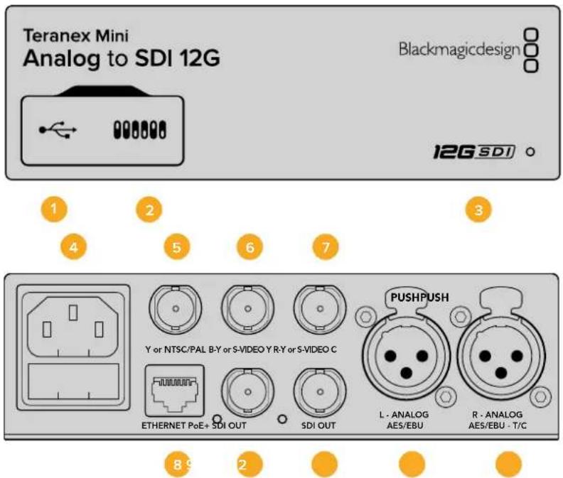 Blackmagic Design Teranex Mini 1 - Teranex Mini Analog to SDI 12G - 1