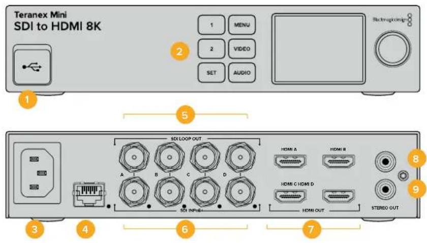 Blackmagic Design Teranex Mini 1 - Teranex Mini – SDI to HDMI 8K HDR - 1