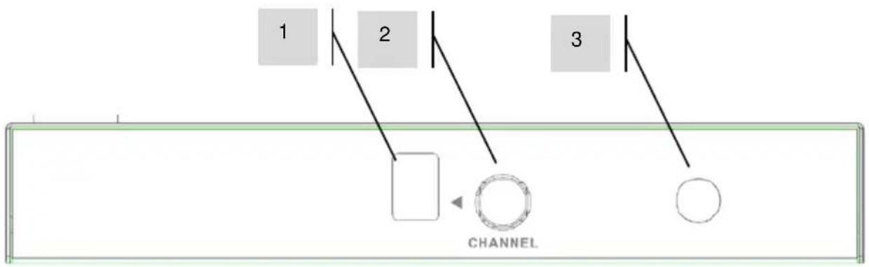 VISION TCHDMIWM - EMPFANGER (Rx) - 1