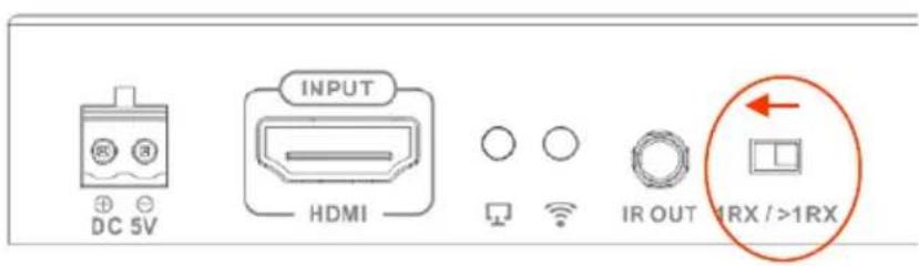 VISION TCHDMIWM - PRESENT BUTTON - 1
