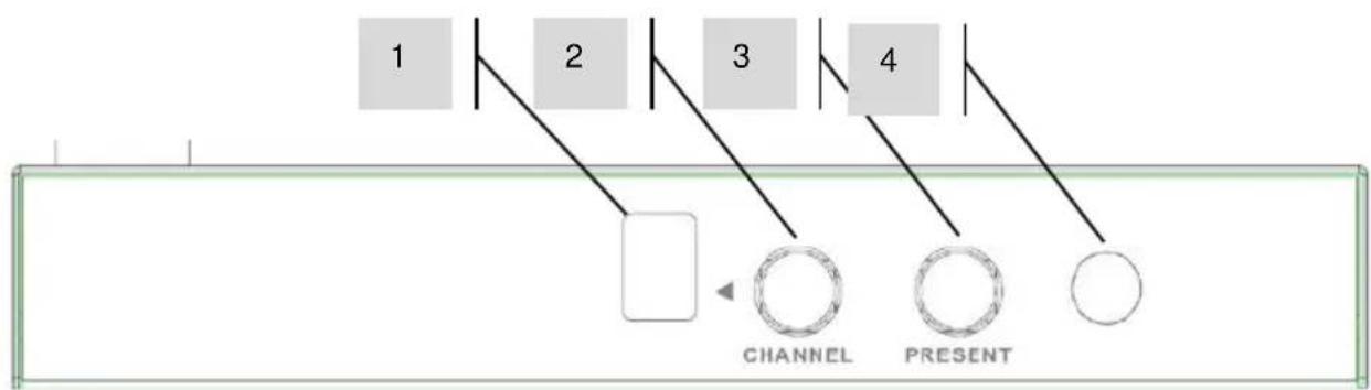 VISION TCHDMIWM - ZENDER (Tx) - 1