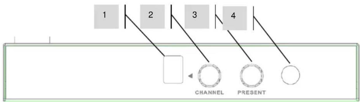 VISION TCHDMIWM - TRANSMITTER (Tx) - 1