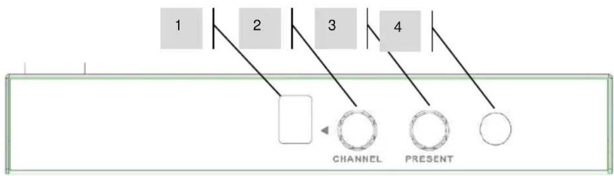 VISION TCHDMIWM - ÉMETTEUR (« Tx ») - 1