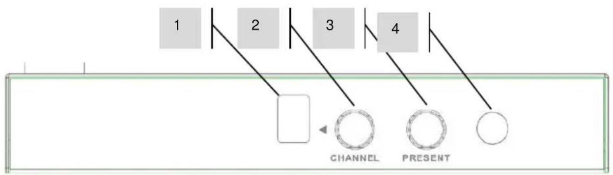 VISION TCHDMIWM - TRANSMISSOR (Tx) - 1