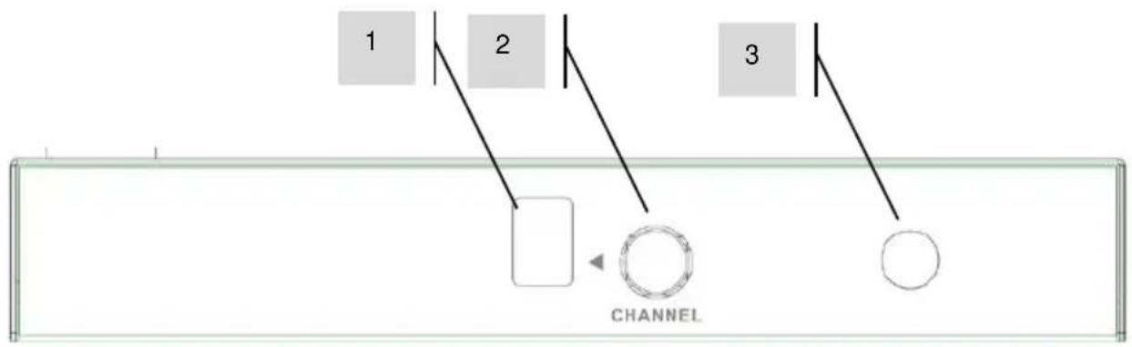 VISION TCHDMIWM - RECETOR (Rx) - 1