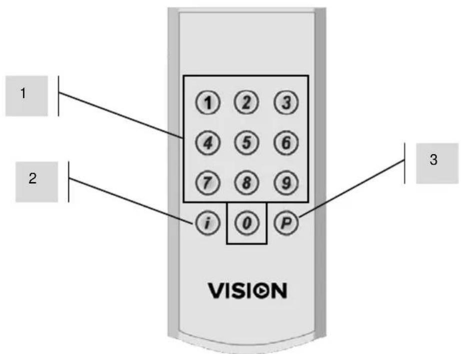 VISION TCHDMIWM - REMOTE CONTROL - 1